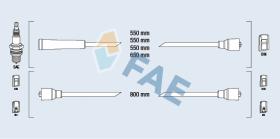 FAE 83370 - JUEGOS DE CABLES