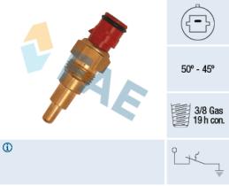 FAE 36120 - TERMO-CONTACTO RADIADOR