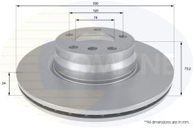 COMLINE ADC1773V - DISCO FRENO