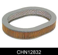 COMLINE CHN12832 - FILTRO AIRE