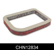 COMLINE CHN12834 - FILTRO AIRE