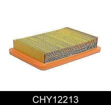 COMLINE CHY12213 - FILTRO AIRE