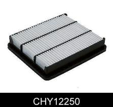 COMLINE CHY12250 - FILTRO AIRE