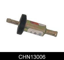 COMLINE CHN13006 - FILTRO COMBUSTIBLE