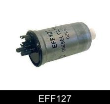 COMLINE EFF127 - FILTRO COMBUSTIBLE