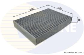  EKF386A - FILTRO HABITáCULO