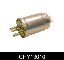 COMLINE CHY13010 - FILTRO ACEITE SUSTITUIDO X EFF120