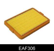 COMLINE EAF306 - FILTRO AIRE ALFA ROMEO-75,SPIDER 90