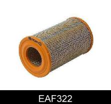 COMLINE EAF322 - FILTRO AIRE FIAT-FIORINO-94,INNOCEN