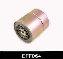 COMLINE EFF064 - FILTRO COMBUSTIBLE BMW-3 SERIES,5 S